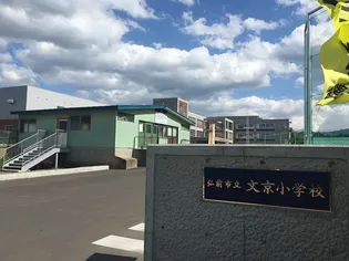 レジデンスリオ【1階】の周辺