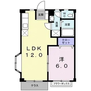 エスポワールB【1階】の間取り