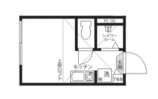 LUXST【1階】の間取り