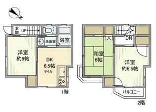 東京都北区志茂3【一戸建】の間取り