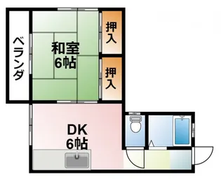 千葉県大網白里市大竹【アパート】の間取り