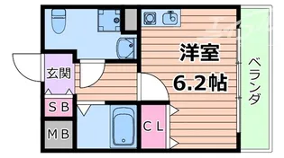 ドミニオン豊津I【2階】の間取り