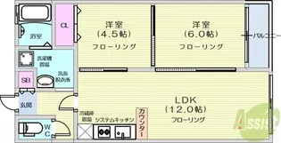 アーバンハイツ河原町【1階】の間取り
