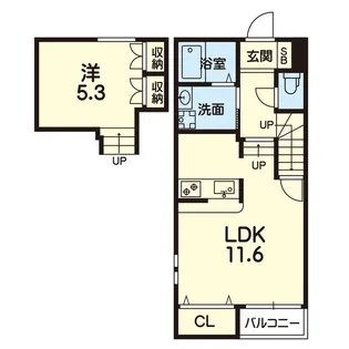 Y sスクエア大江【2階】の間取り