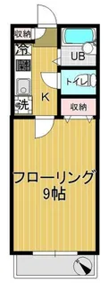 サンシャインヒルズ【1階】の間取り