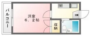 ルーエ旭川A棟【1階】の間取り