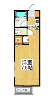 グリーンヒルズII【1階】の間取り