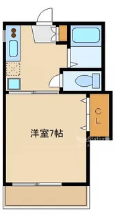 コーポアラジン西台【1階】の間取り