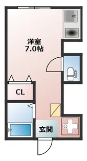 トノブール西荻【1階】の間取り