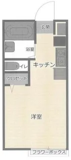 ミルフラット【2階】の間取り