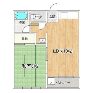 ハイツホソカワ【1階】の間取り