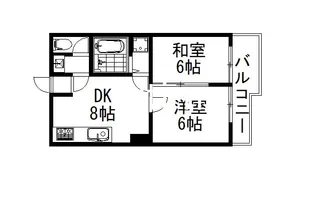 シャルマンコーポ【3階】の間取り