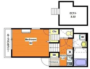 ウィステリア【2階】の間取り