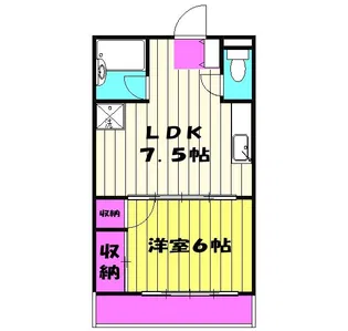 清風マンション【3階】の間取り