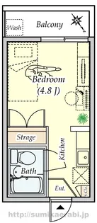 セトル大曽根【2階】の間取り