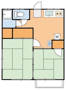 清和荘【2階】の間取り