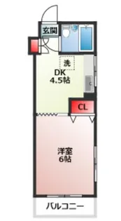 シハラマンションAビルド【3階】の間取り