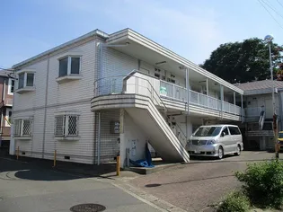 ヒルハイツ中田【2階】の外観