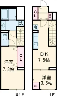 ソラシアレジデンス学芸大学IIの間取り