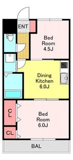 62ハイツ【2階】の間取り