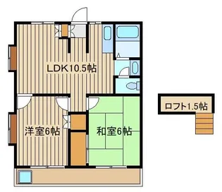 グリーンヒルズ【2階】の間取り