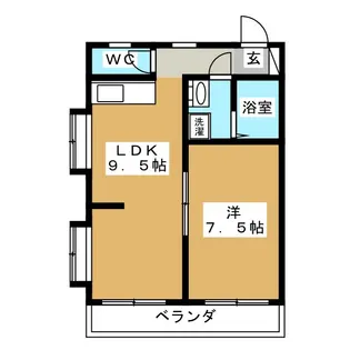 レジデンスさとう【2階】の間取り