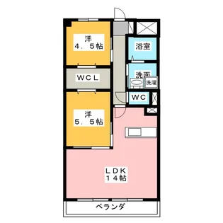 幸和ハイツ【2階】の間取り