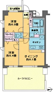 カスタリア目白【6階】の間取り
