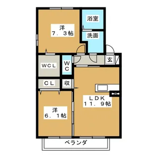 ハルトリーゲル A棟【2階】の間取り