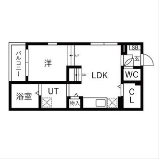 サンフラット【1階】の間取り