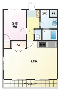 コートビレッジ渡瀬【4階】の間取り