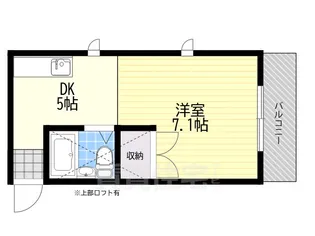 ドムス池田【3階】の間取り