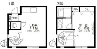 ベールクレール【1階】の間取り