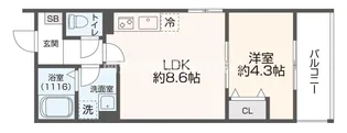 badge tomoi Est II【1階】の間取り