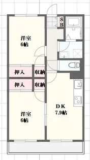 ビラ・タルミ【1階】の間取り