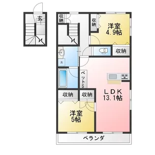 Gurander Sophia II【2階】の間取り