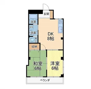 中川マンション【2階】の間取り