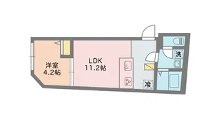 フロンティアコンフォート南千住【4階】の間取り