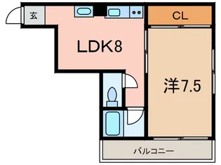 田中マンション【3階】の間取り