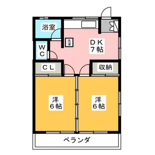 藤ハイツ【2階】の間取り