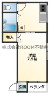 1DKの間取り画像