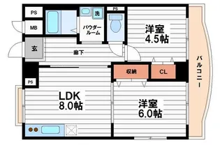 第一双基マンション【8階】の間取り