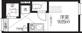 東京都目黒区五本木2【アパート】の間取り