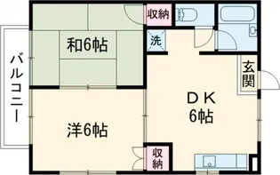加賀見ハイツ【2階】の間取り
