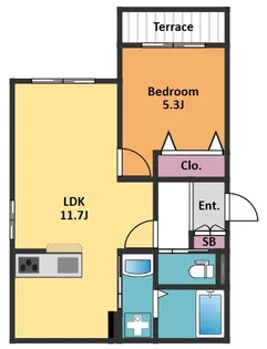オーラム ブルーム 豊玉【1階】の間取り