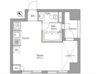 東京都港区麻布十番2【マンション】の間取り