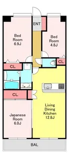 CLIO Nishikawaguchi Gobankan【5階】の間取り