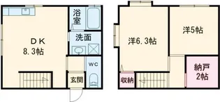 メゾネット中山の間取り