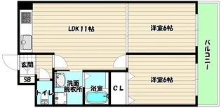 大阪府大阪市淀川区西中島1【マンション】の間取り