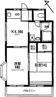 フジツールビル【3階】の間取り